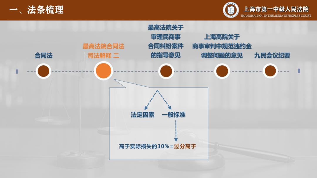 最高法发布服务保障自由贸易试验区建设典型案例