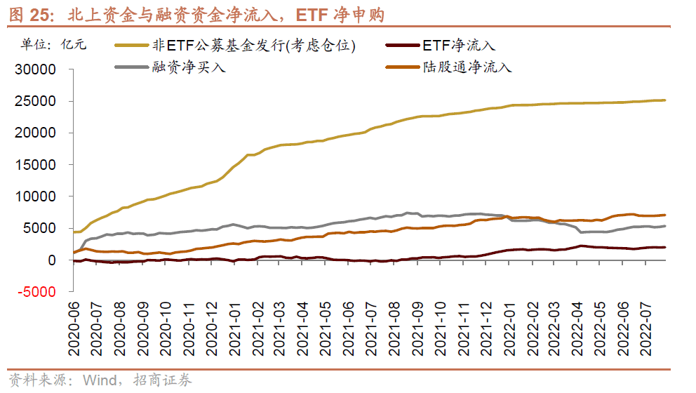 公募调研场子“热”起来 “双创”公司备受青睐