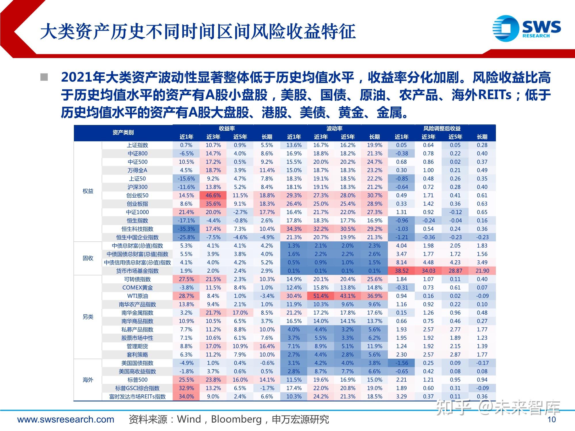 一举三得 “固收+港股”策略“满弓”出击