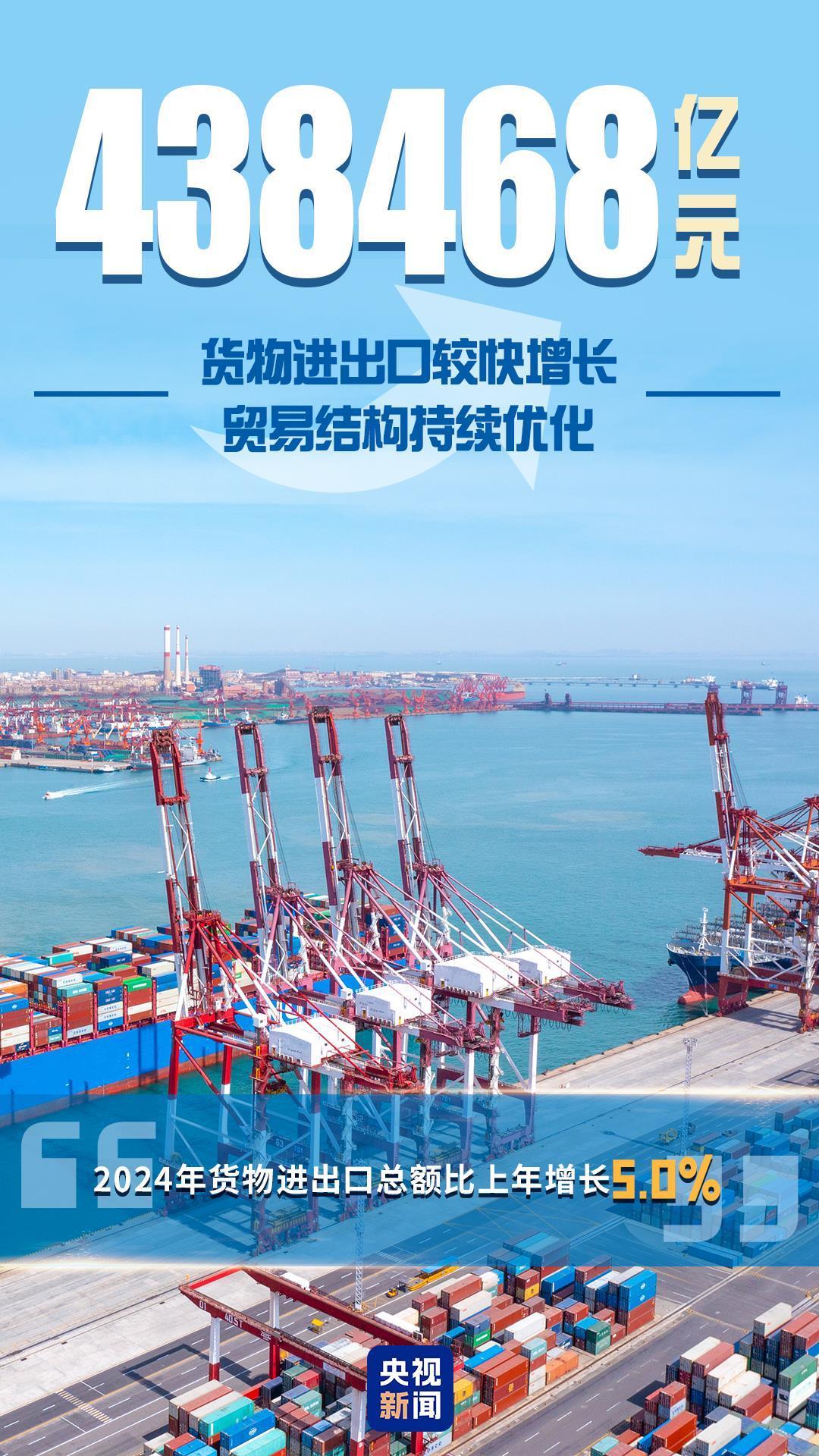 中关村国家自主创新示范区累计外贸规模突破万亿元