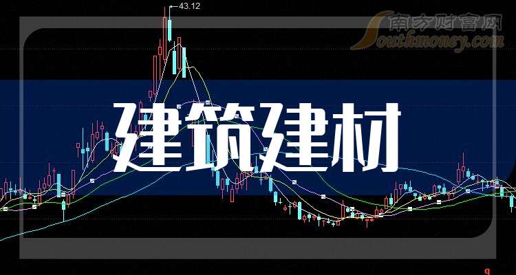 福瑞达：坚持创新驱动发展战略 2024年研发投入同比增长20.05%