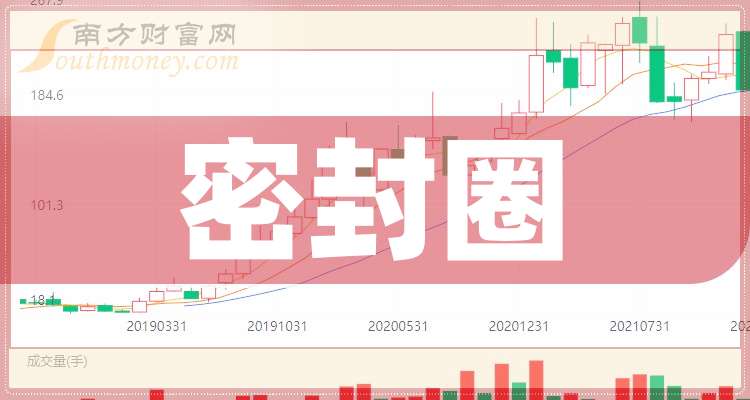 中原传媒：2024年实现扣非净利润12.73亿元 同比增长14.15%