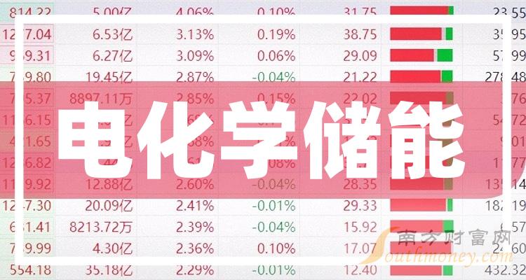 中原传媒：2024年实现扣非净利润12.73亿元 同比增长14.15%