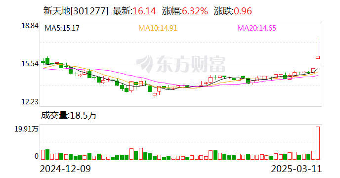 中国银行，最新发布！2024年营收净利双增长，提高分红稳定及时性