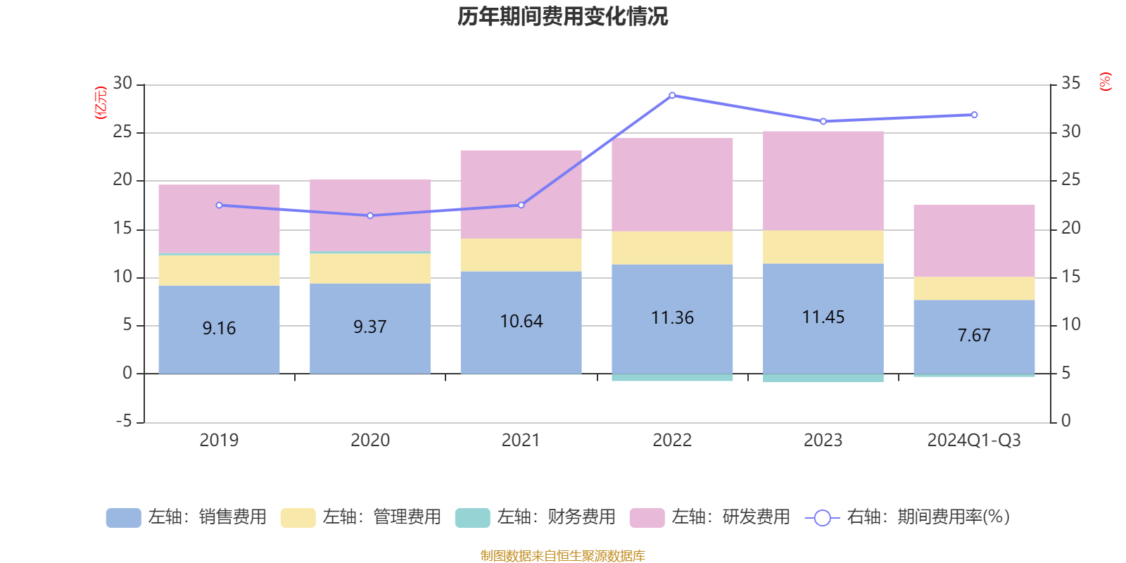 泸州银行：2024年净息差实现正增长