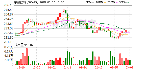 中信金属:2024年营业收入1301.90亿元 营收净利实现双增长