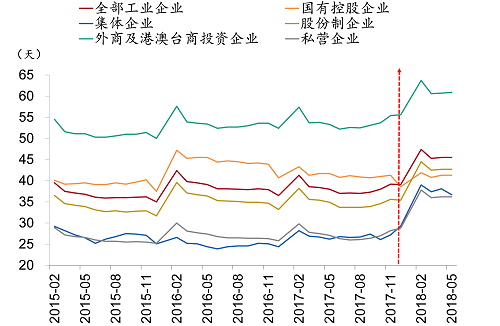 重阳投资王庆：科技创新正重塑中国经济前景与韧性