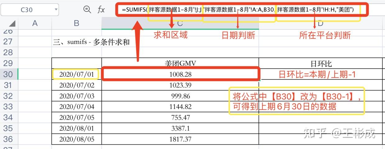 国内跨省游迎来复苏信号，美团跟团游订单日环比增长178%