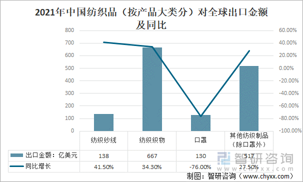 都市丽人：2024年净利同比增长196.96% 线上份额不断提升