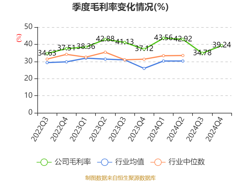 甘肃银行:2024年净利润5.85亿元 同比下降9.6%