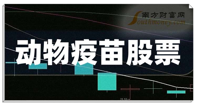 中远海发：2024年净利润16.86亿元 同比增长19.64%