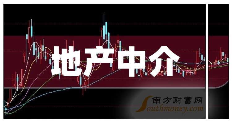 中远海发:2024年净利润16.86亿元 同比增长19.64%