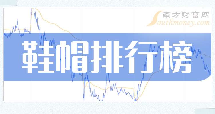 上海电气：2024年全年营收订单双增长 三大板块毛利率提升