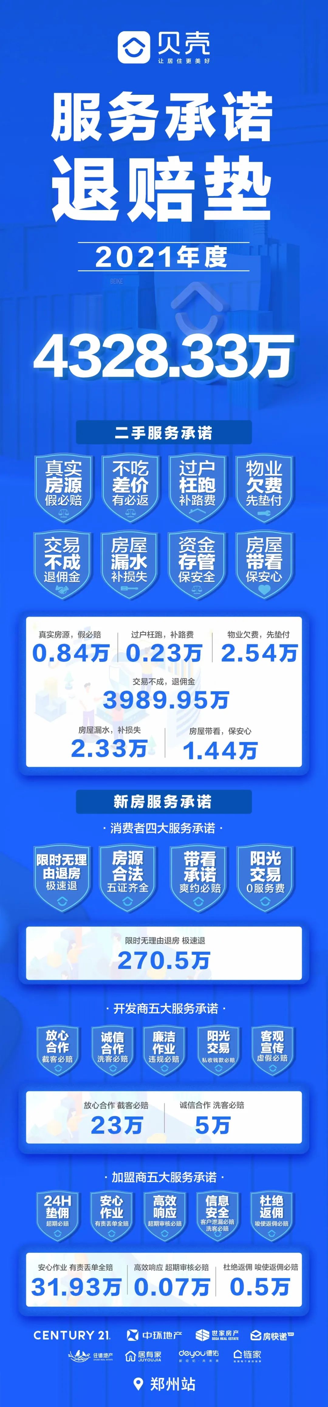 深圳贝壳圣都开业 贝壳找房家居服务布局再下一城