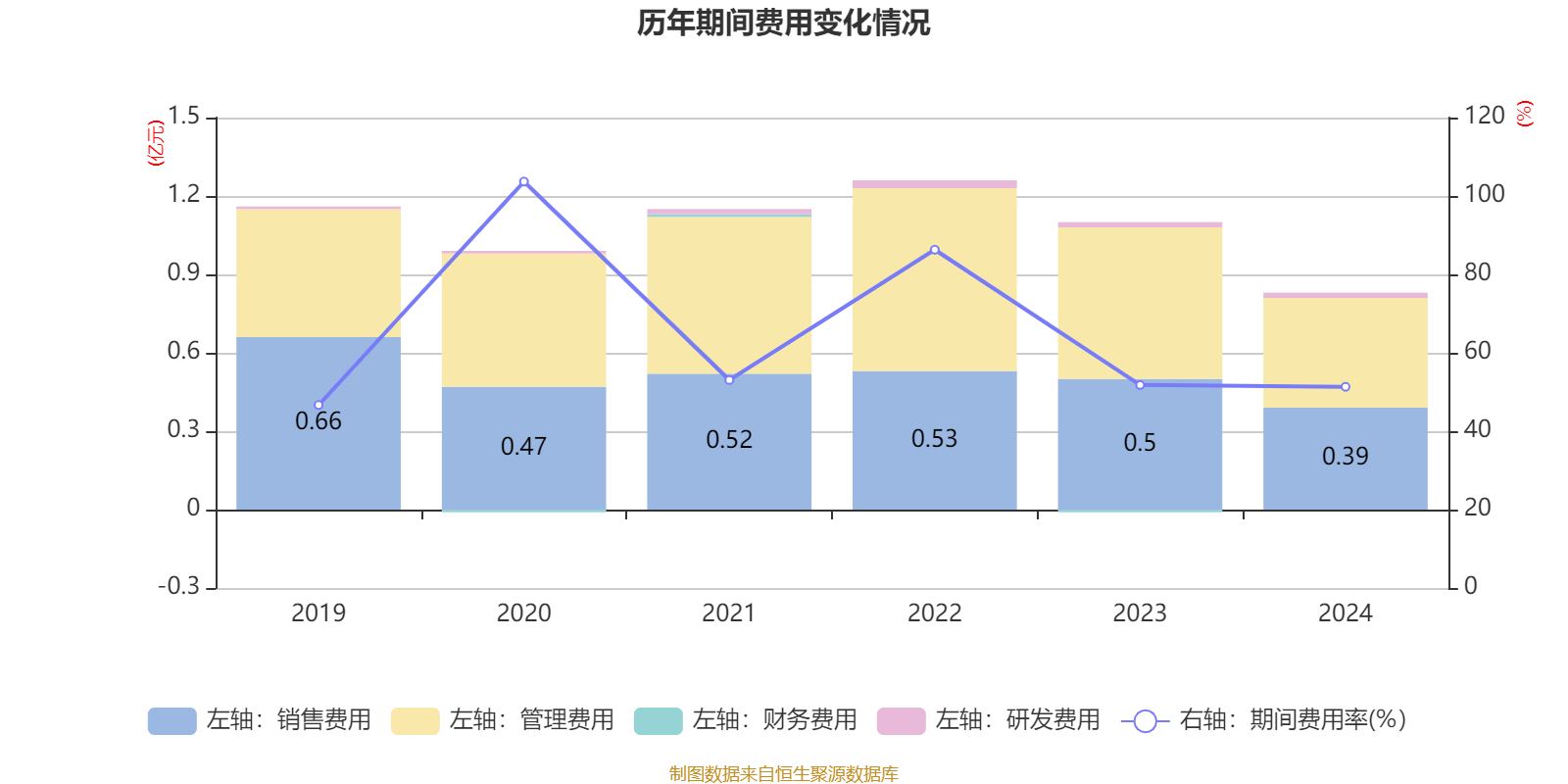 中国中信金融资产2024年净利润96.18亿元 同比增长444.6%