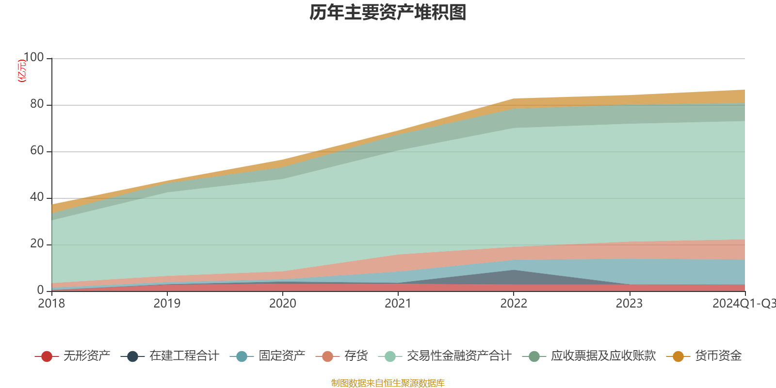 中国中信金融资产2024年净利润96.18亿元 同比增长444.6%