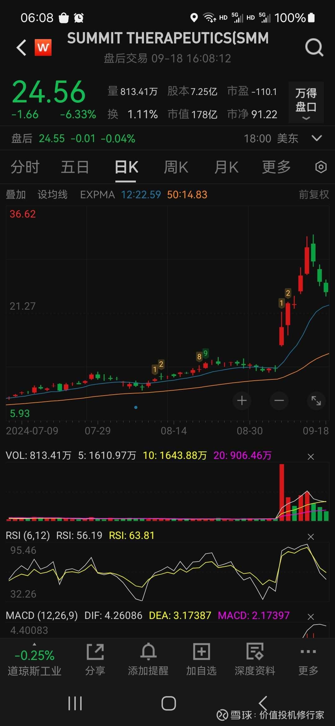康方生物:2024年商业销售收入超20亿元 核心双抗将进入医保放量期