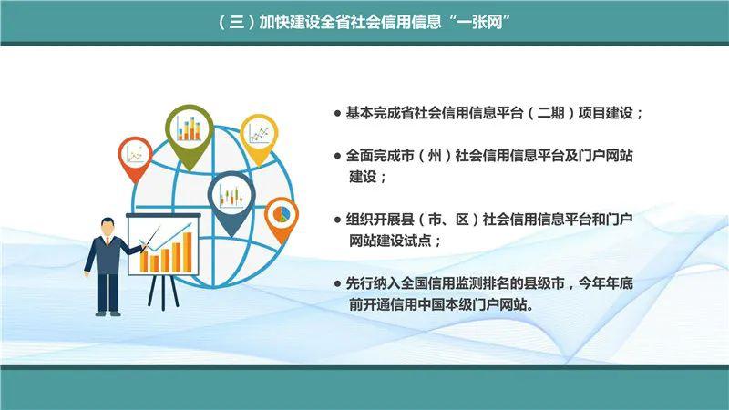 系统谋划部署信用建设工作——国家发展改革委有关负责人就《关于健全社会信用体系的意见》答记者问