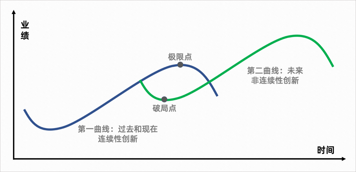 秦山核电：开拓同位素生产之路 打造“第二增长曲线”