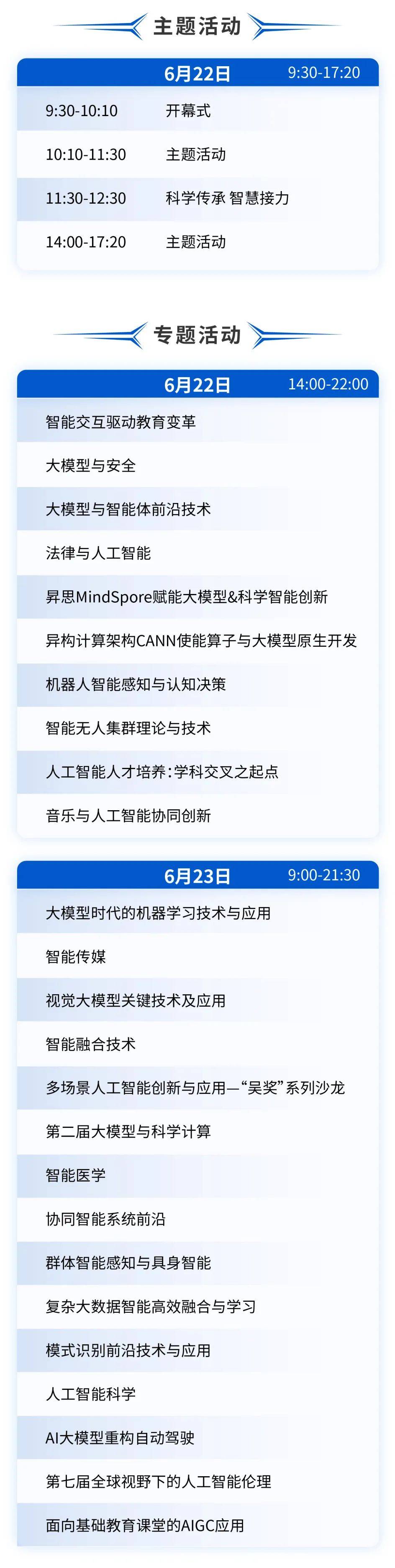 人工智能大模型激烈比拼 纵深开拓应用场景成致胜关键