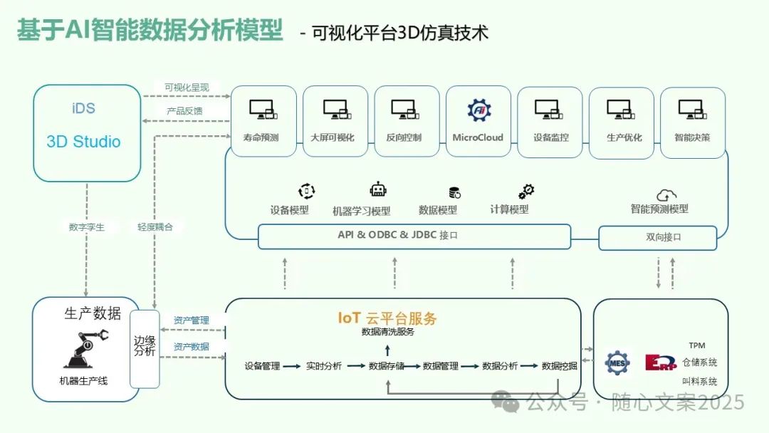人工智能大模型激烈比拼 纵深开拓应用场景成致胜关键