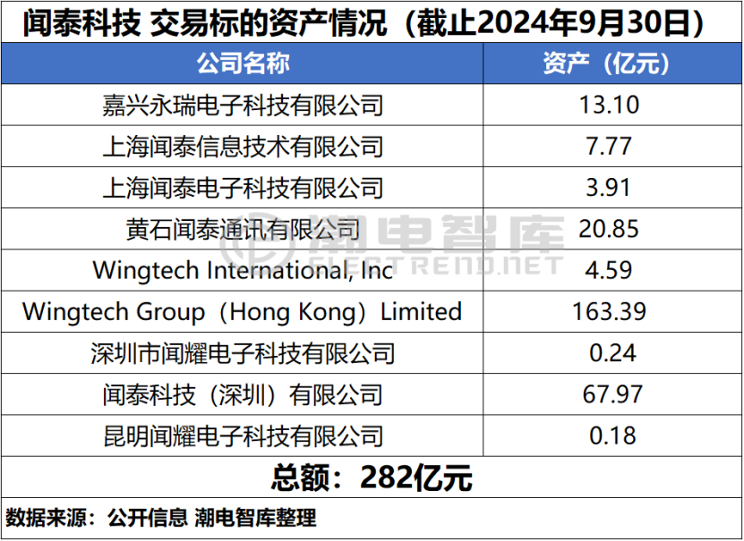 泰鸿万立今日上市：技术实力强劲 产销两旺助业绩稳步增长