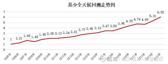 泰鸿万立今日上市:技术实力强劲 产销两旺助业绩稳步增长