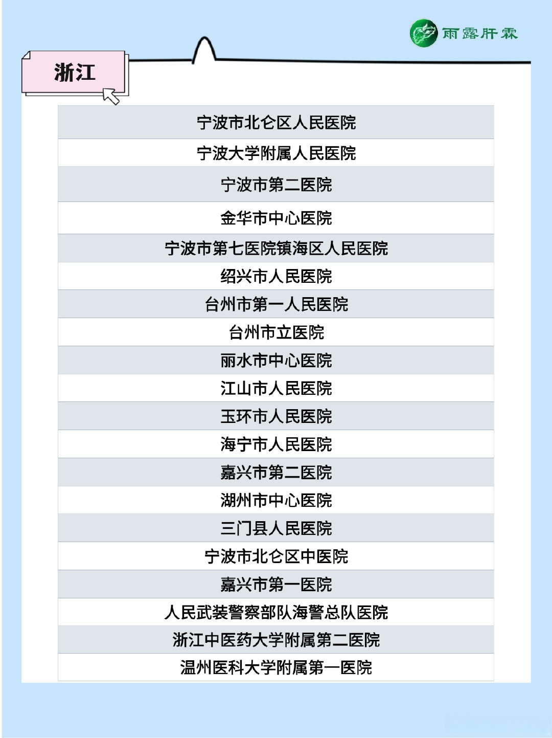 这些医院今年6月底前体重管理门诊有望全覆盖