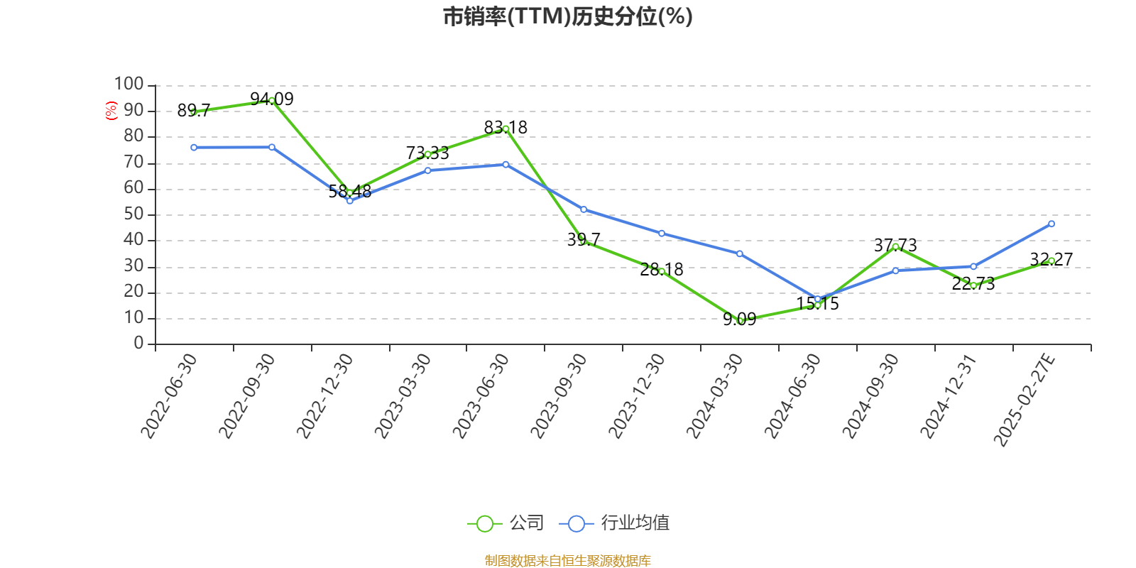 金开新能：2024年营业收入36.12亿元 同比增长8.55%