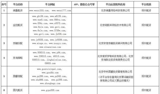 江西证监局持续推动上市公司走访常态化