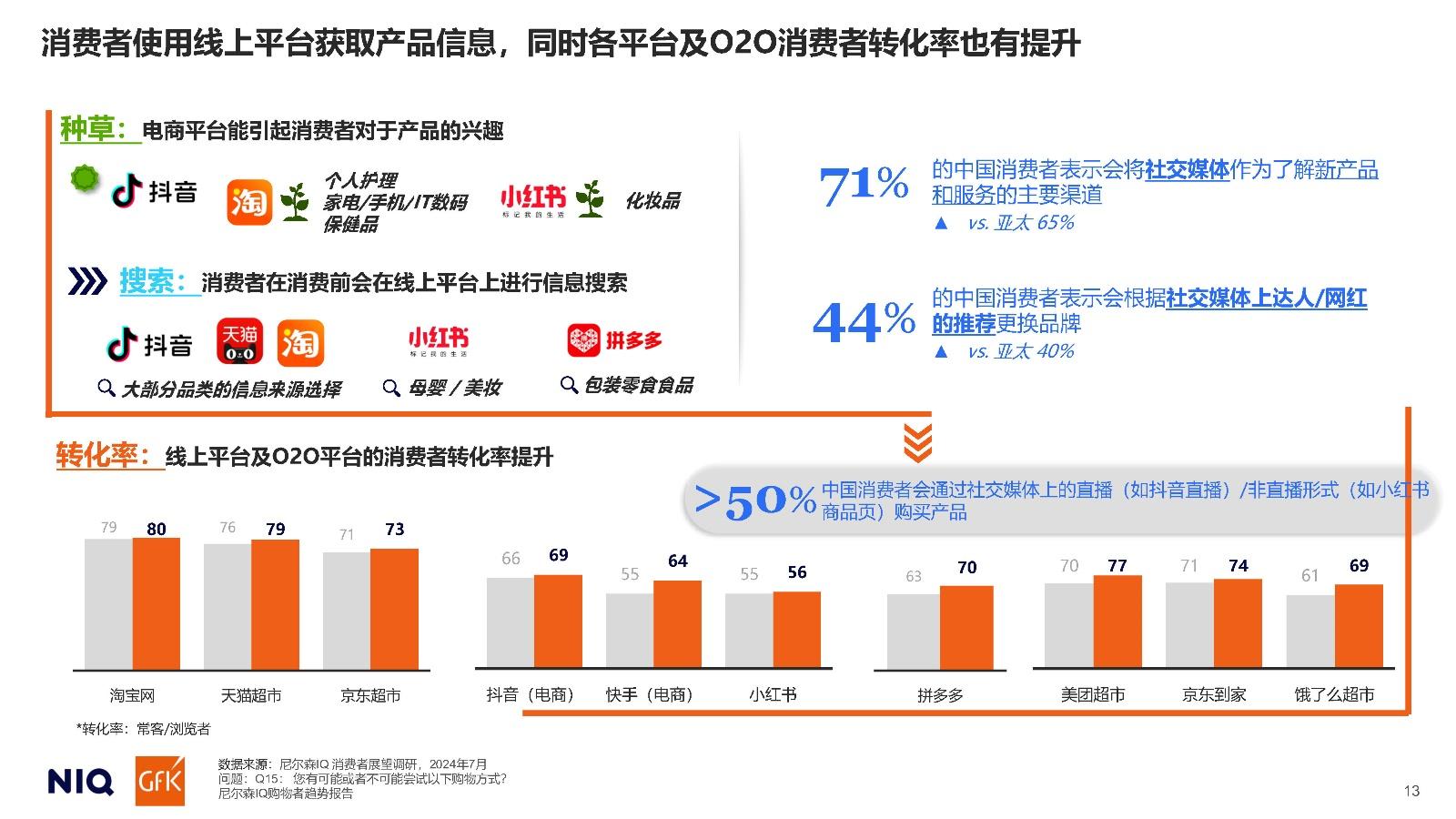 感知消费趋势 共享开放机遇——写在第五届中国国际消费品博览会举办之际