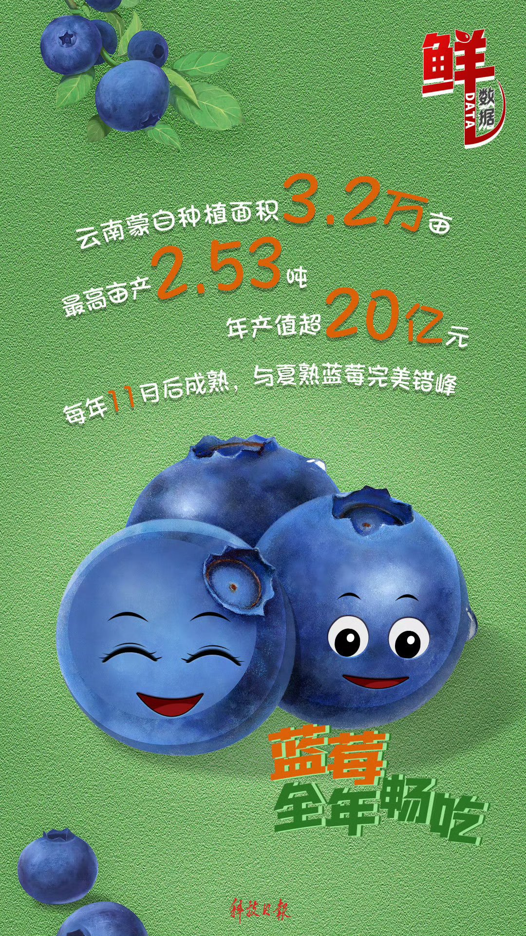 新华鲜报丨社融增量超15万亿元！金融“活水”激发经济活力