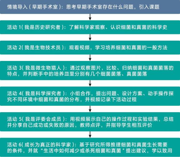九部门：推动学科专业数字化升级和科研范式变革