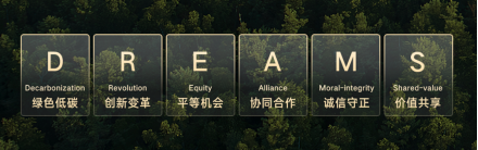 华能国际发布2024年度ESG报告