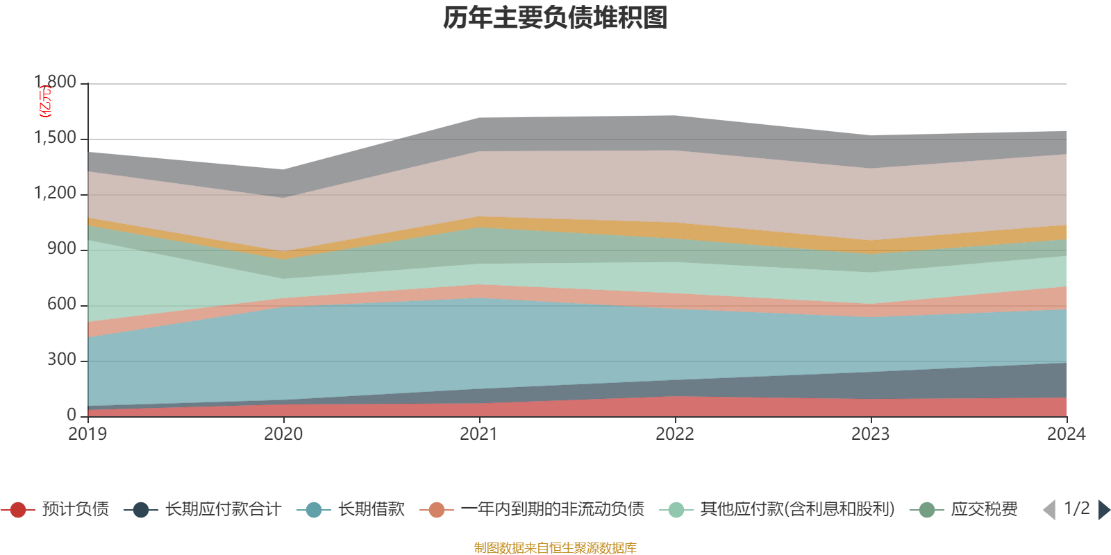 亿道信息：2024年营收同比增长22.6% 持续加大研发投入