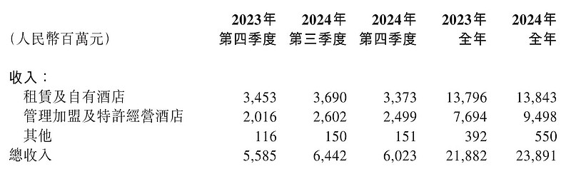 科力装备：创新研发驱动战略发展 2024年营收净利同比双增