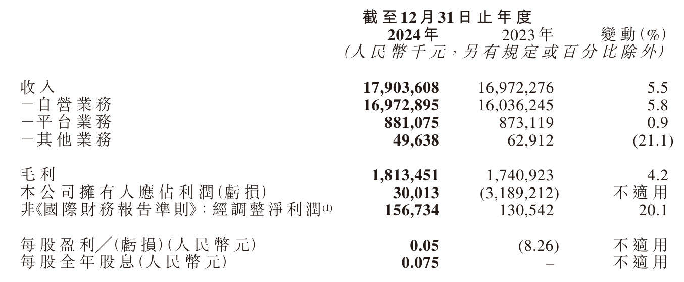 科力装备：创新研发驱动战略发展 2024年营收净利同比双增