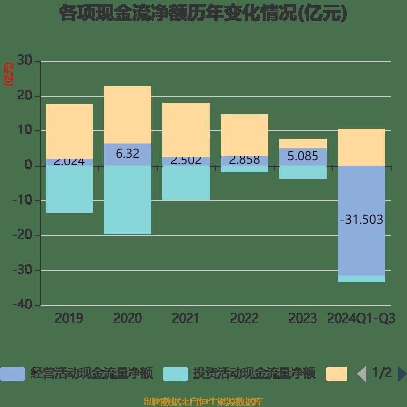重药控股实现2025年“开门红”:一季度营收、净利润同比双增