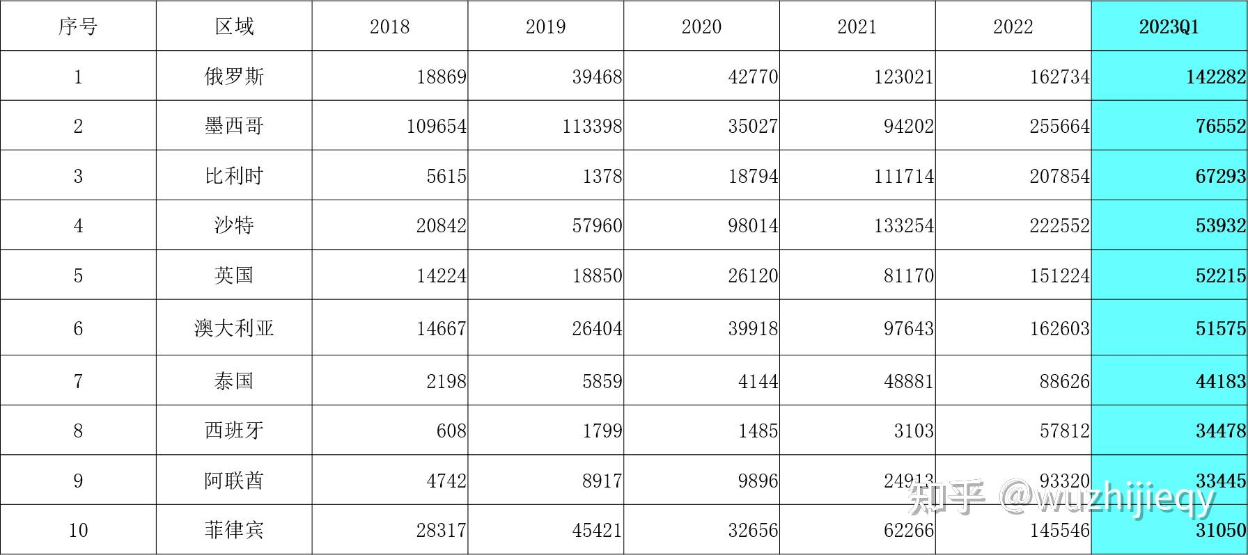 中国经济圆桌会丨我国民营经济首季运行向新向好
