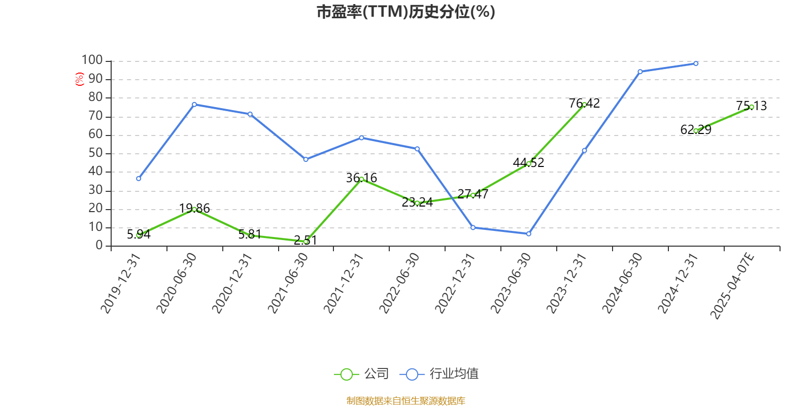 建投能源:2024年净利同比增长181.59%