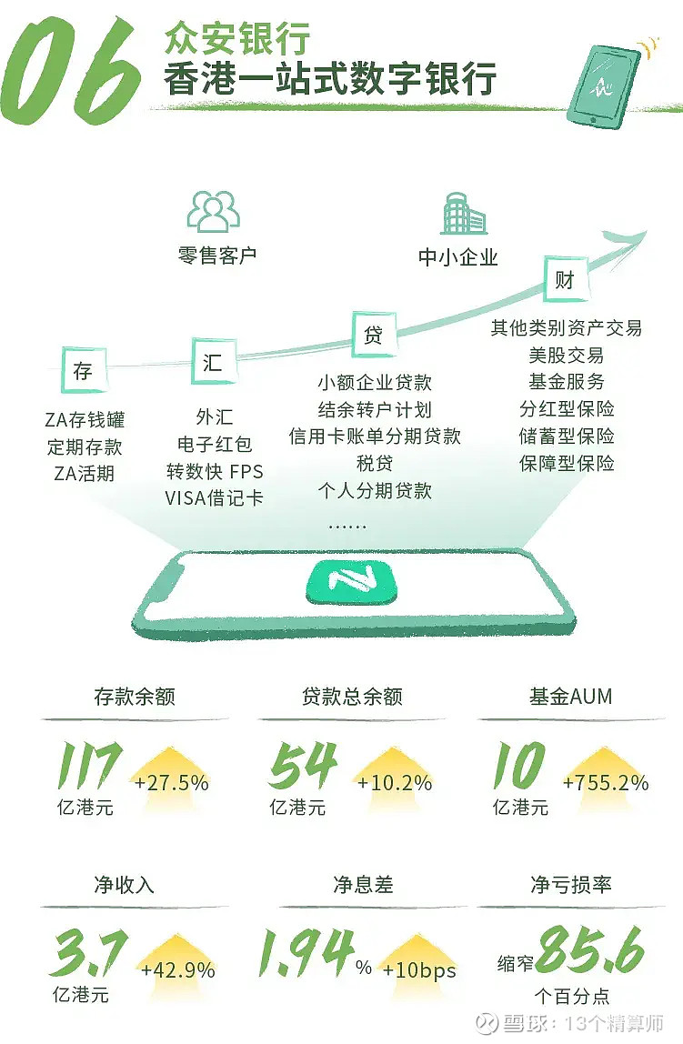 大家保险：2024年原保费收入1377亿元 旗下财险公司实现成立以来首次盈利