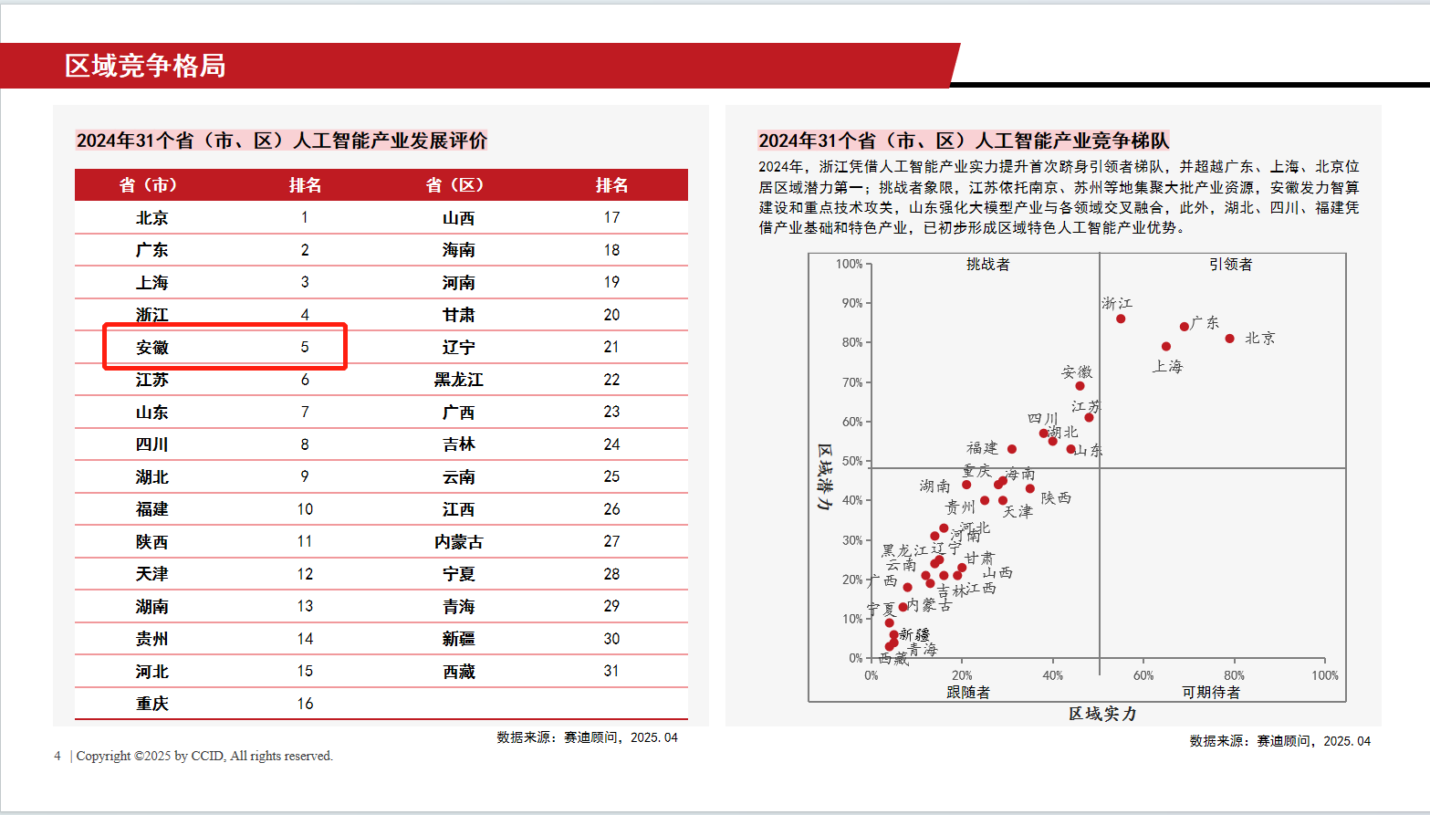 科大国创多项成果亮相第三届中国（安徽）科交会