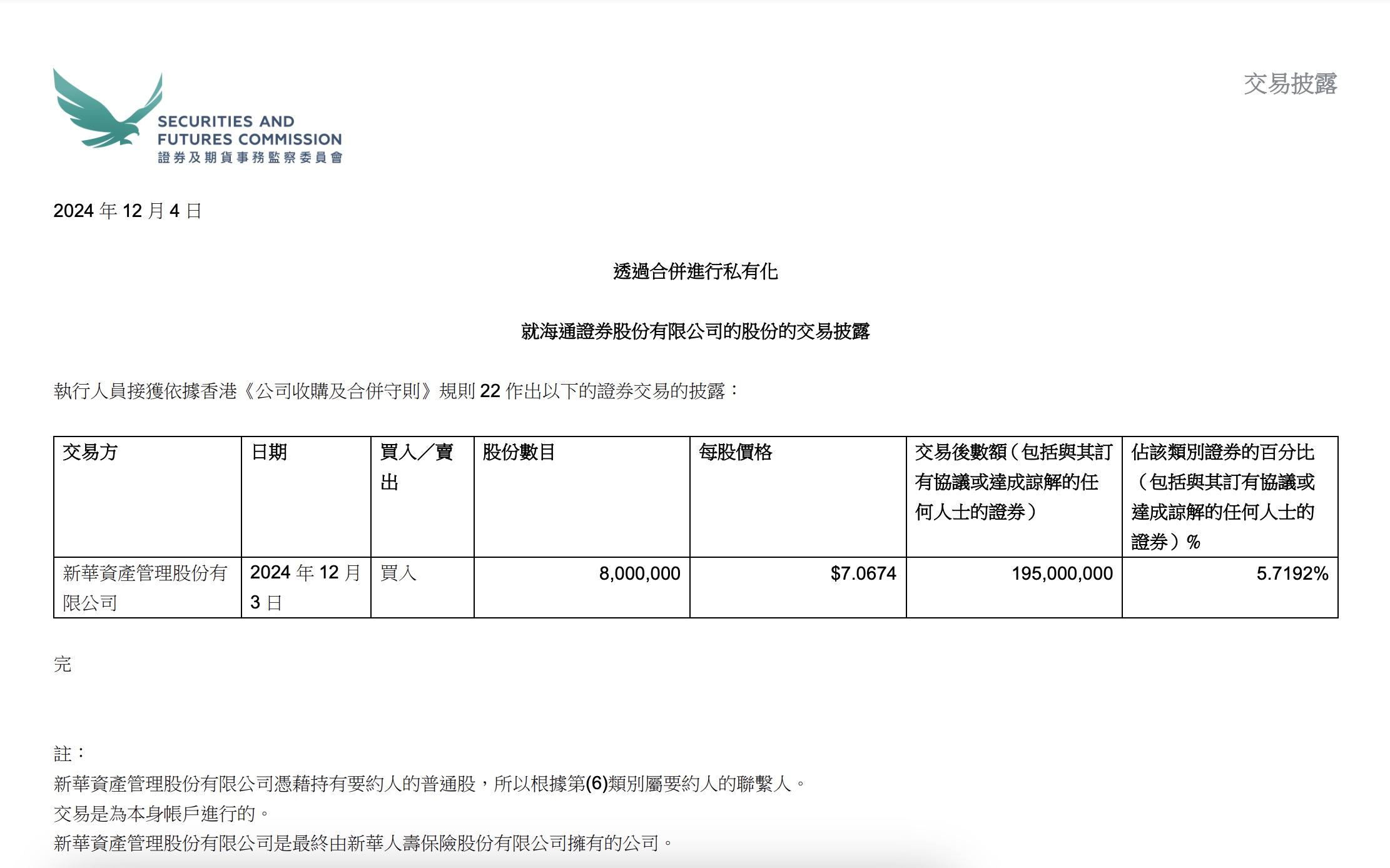 险资长股投新动向：布局“高股息+科技”双赛道