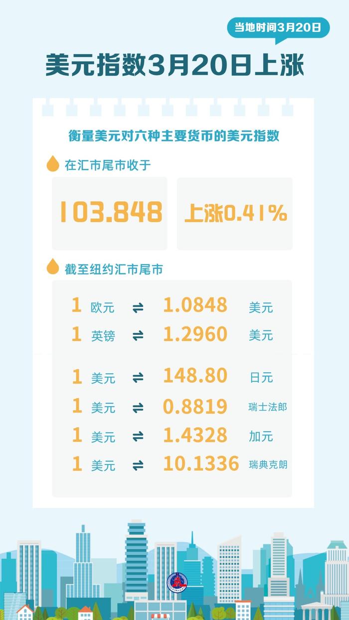 美元指数4月30日上涨