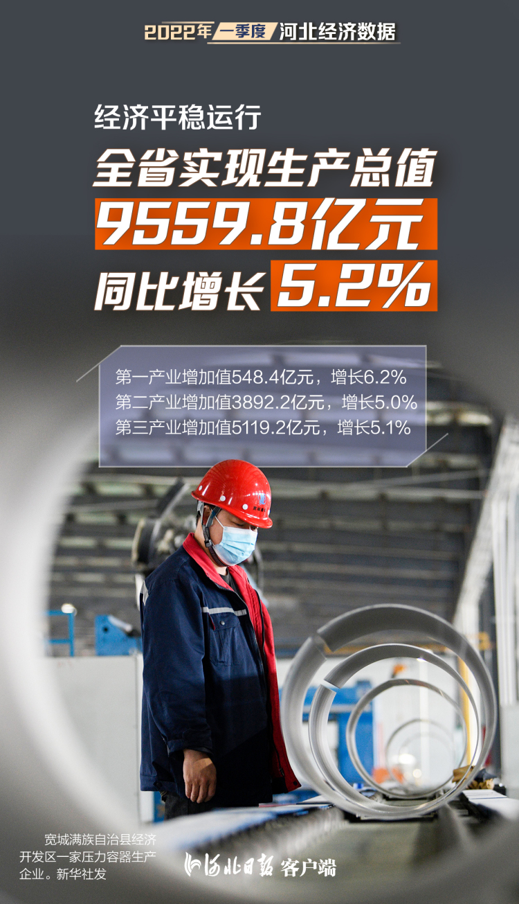 中国中车：一季度开局良好 归母净利润同比增长202.79%