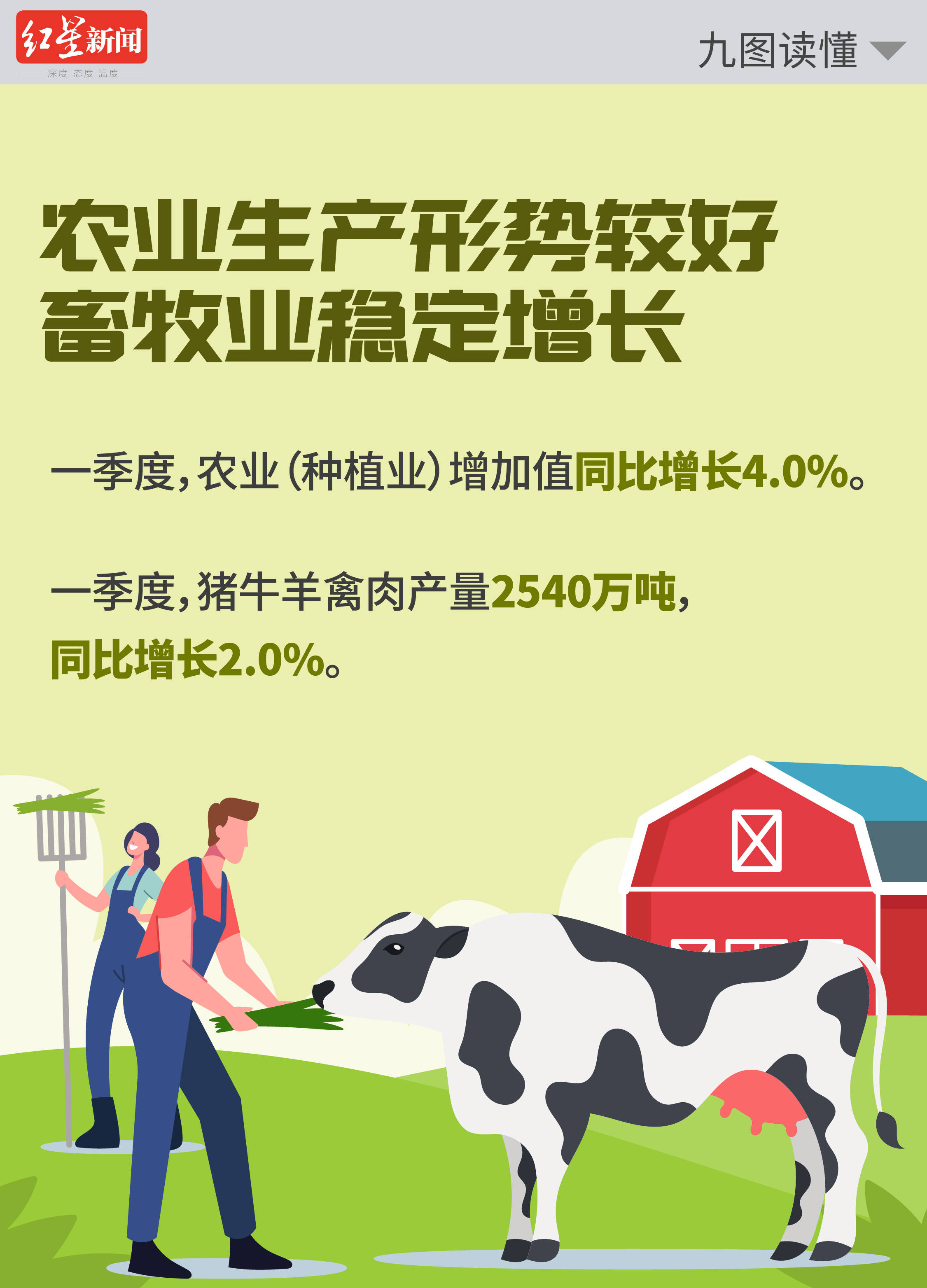 中国中车：一季度开局良好 归母净利润同比增长202.79%