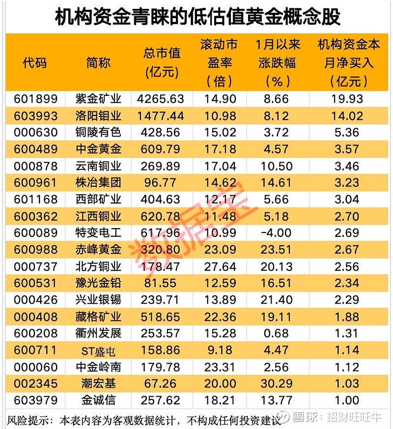 盛达资源：2024年净利润增长163%至3.9亿元 拟10派1元