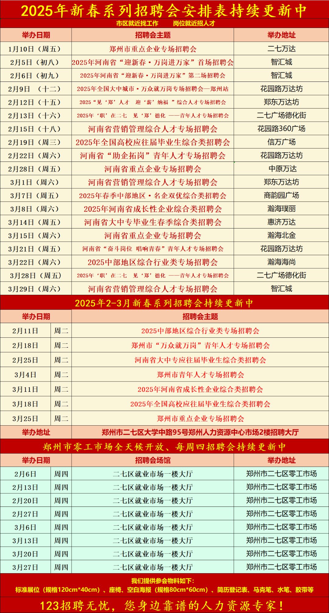 新天地：一季度营收同比增长19.07% 聘任谢雨珊为公司董事会秘书