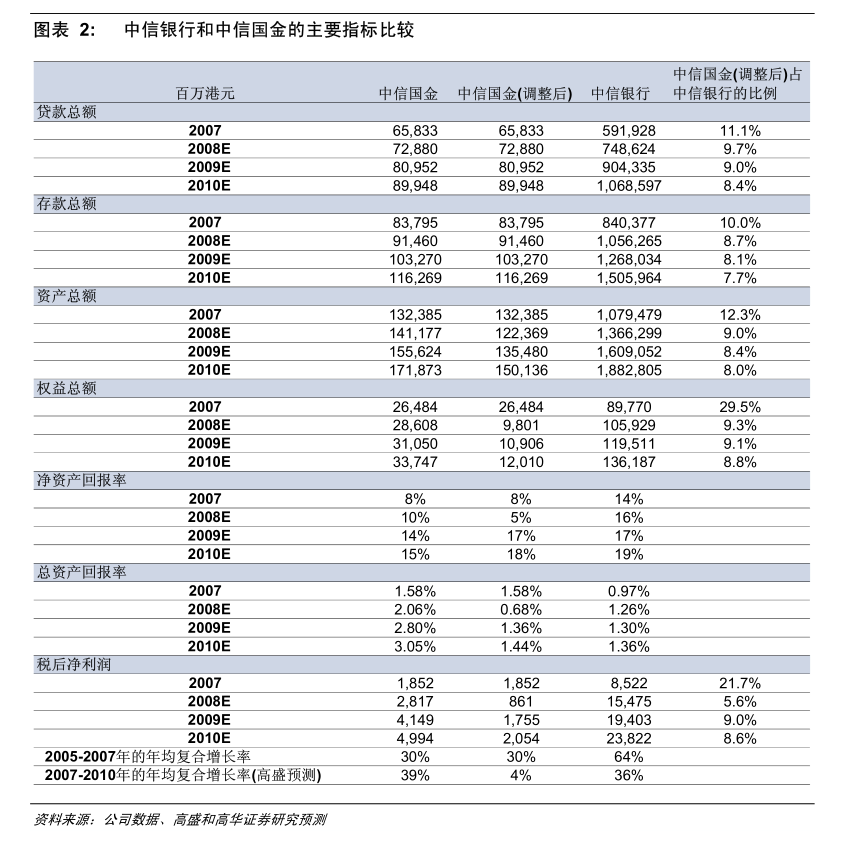 厦门国贸：2024年实现营收3544.40亿元 持续回馈股东