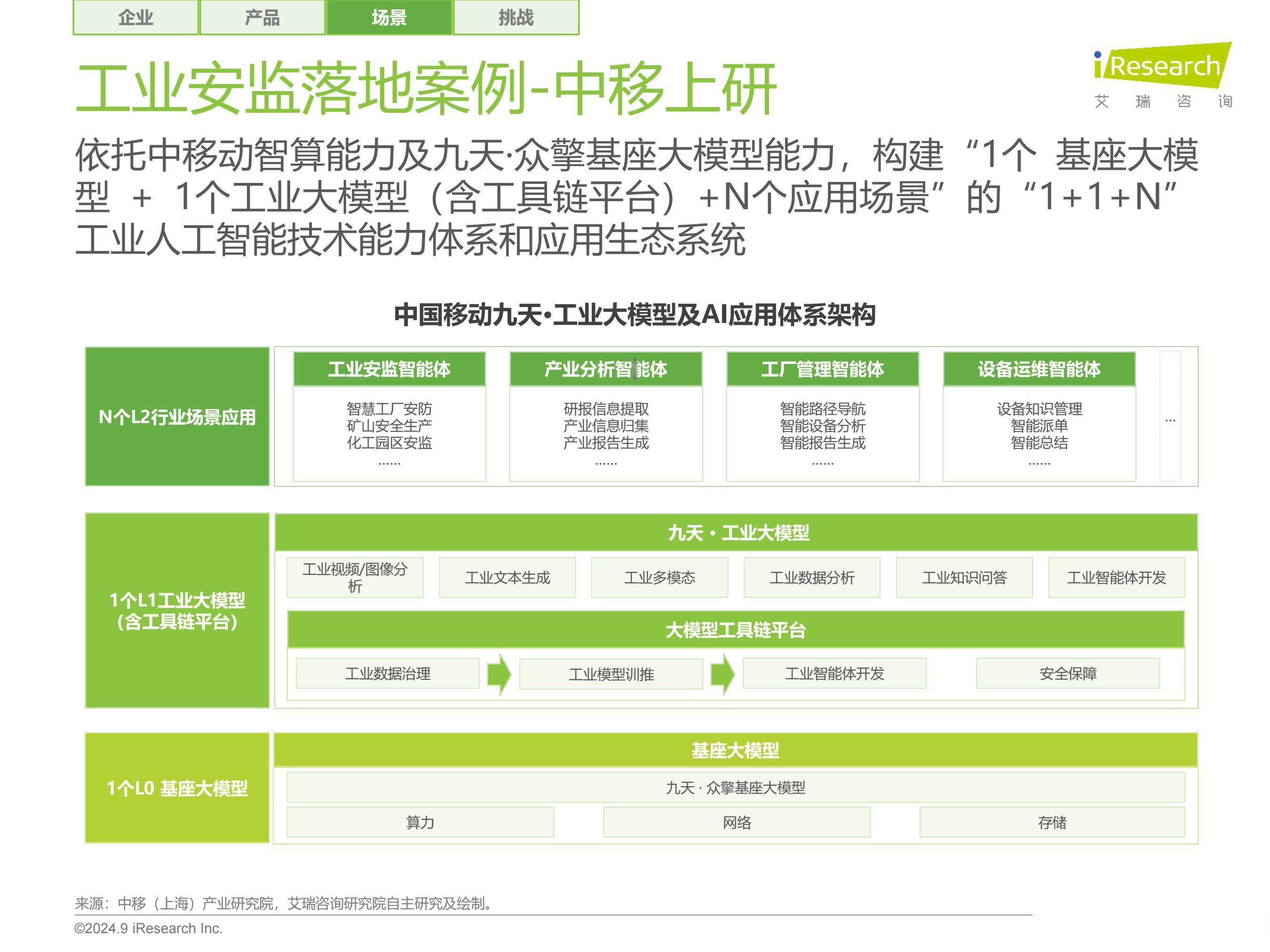 工业和信息化部：加强通用大模型和行业大模型研发布局
